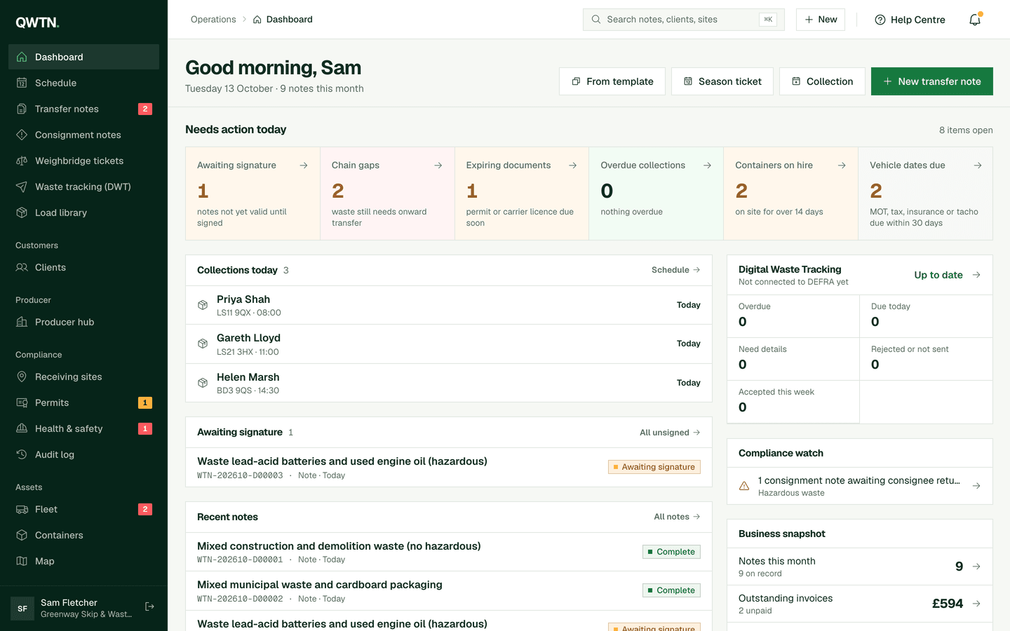 The QWTN dashboard: notes awaiting signature, chain gaps, collections today and a business snapshot