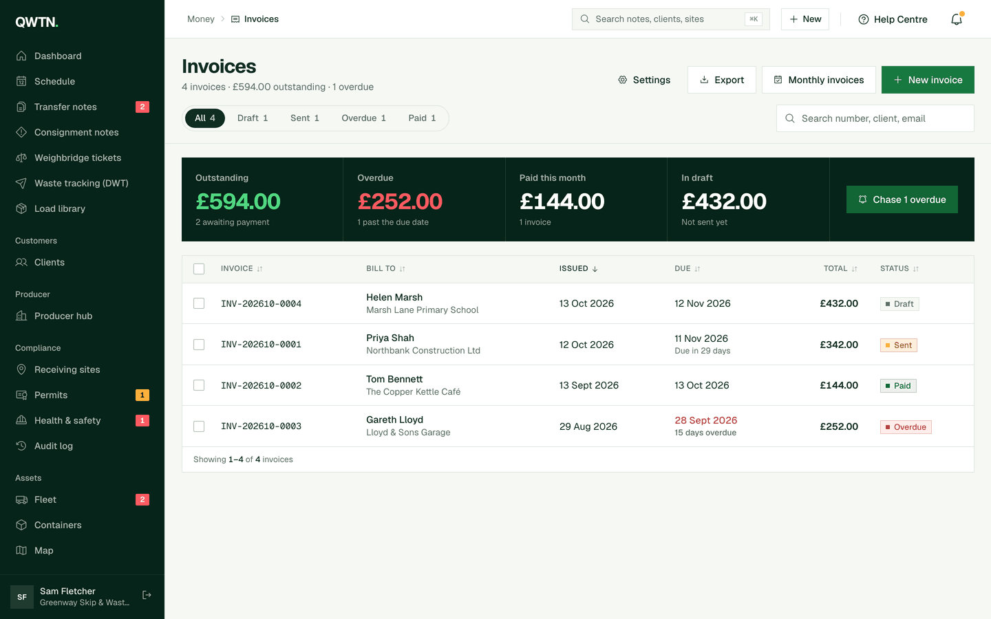 The invoices list with paid, part-paid and overdue statuses